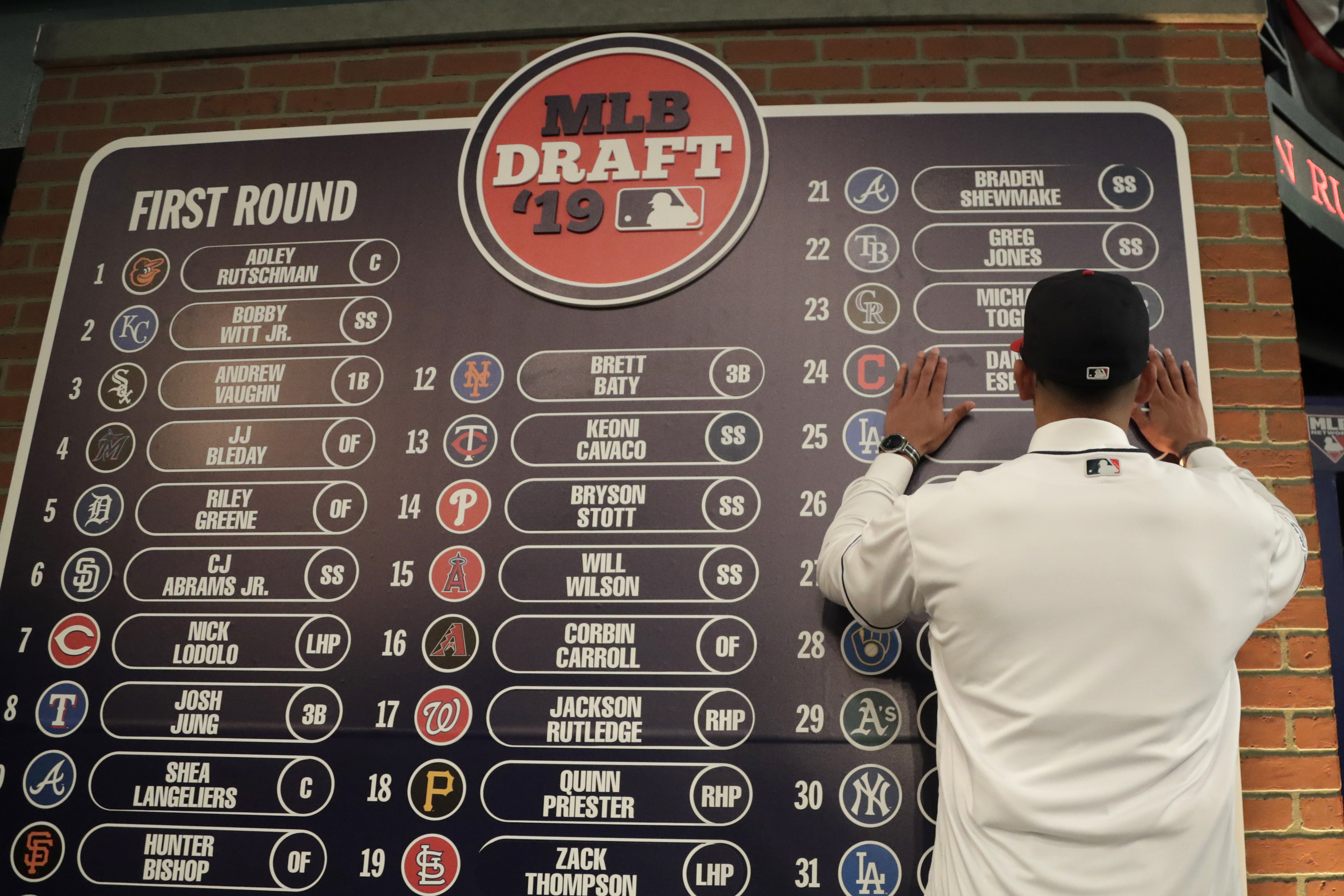 MLB draft 2021: Tampa Bay Rays draft tracker and signing board - DRaysBay