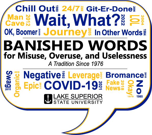 Banished Words Listed By Year 1976 - 2022