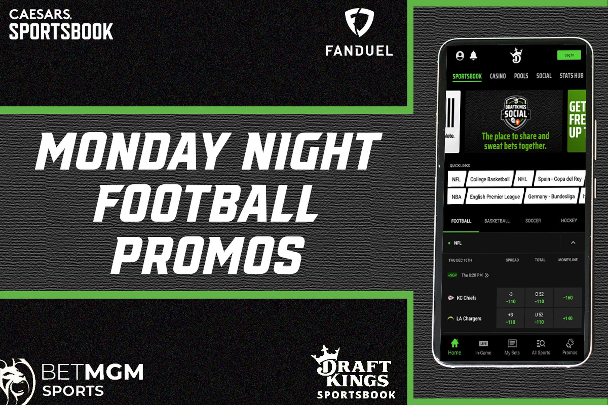 Best Monday Night Football Sportsbook Bonuses & Promotions for
