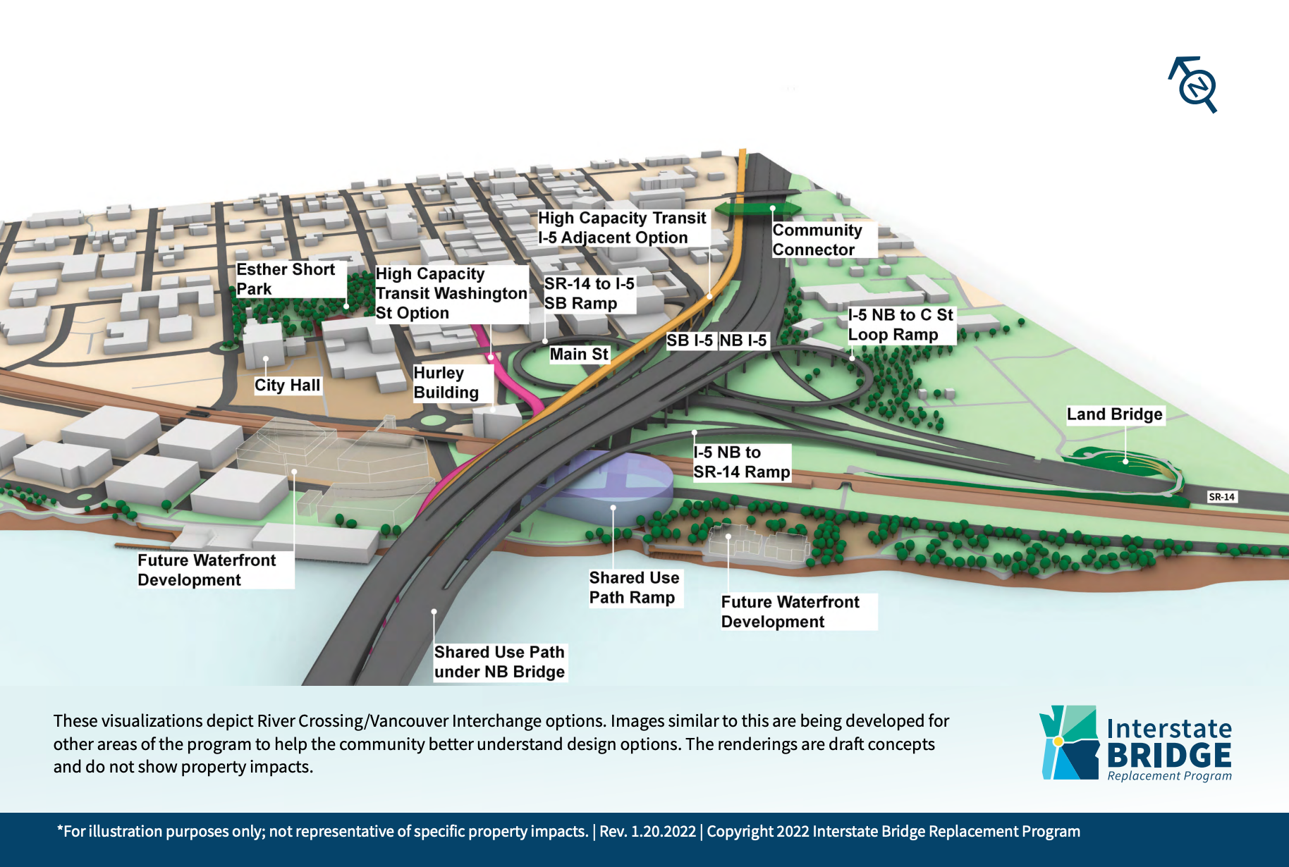 Interstate Bridge design renderings - oregonlive.com