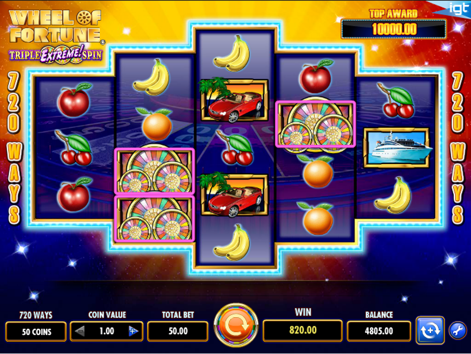 How to Take Advantage of Free Spins at Online Casinos Data We Can All Learn From