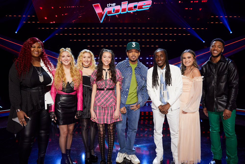 How to watch the new episode of the ‘The Voice,’ stream for free