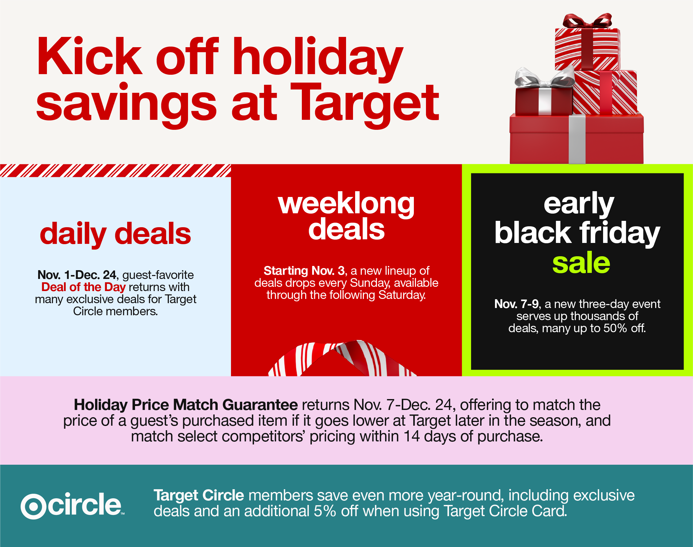 Black Friday deals 2024 Target offers half off daily deals for holiday shopping masslive