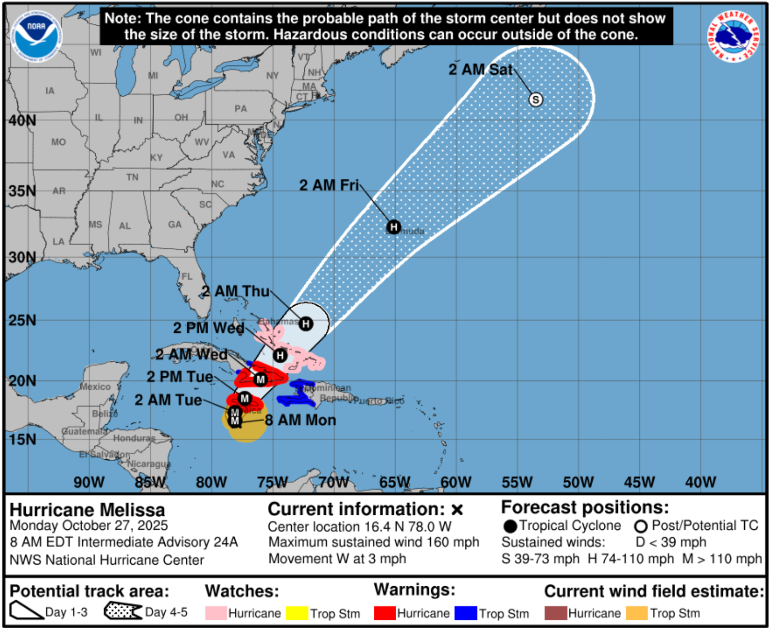 Storm社　Journey Storm Volume 1: Earth's Mightiest Mutant by Murewa Ayodele