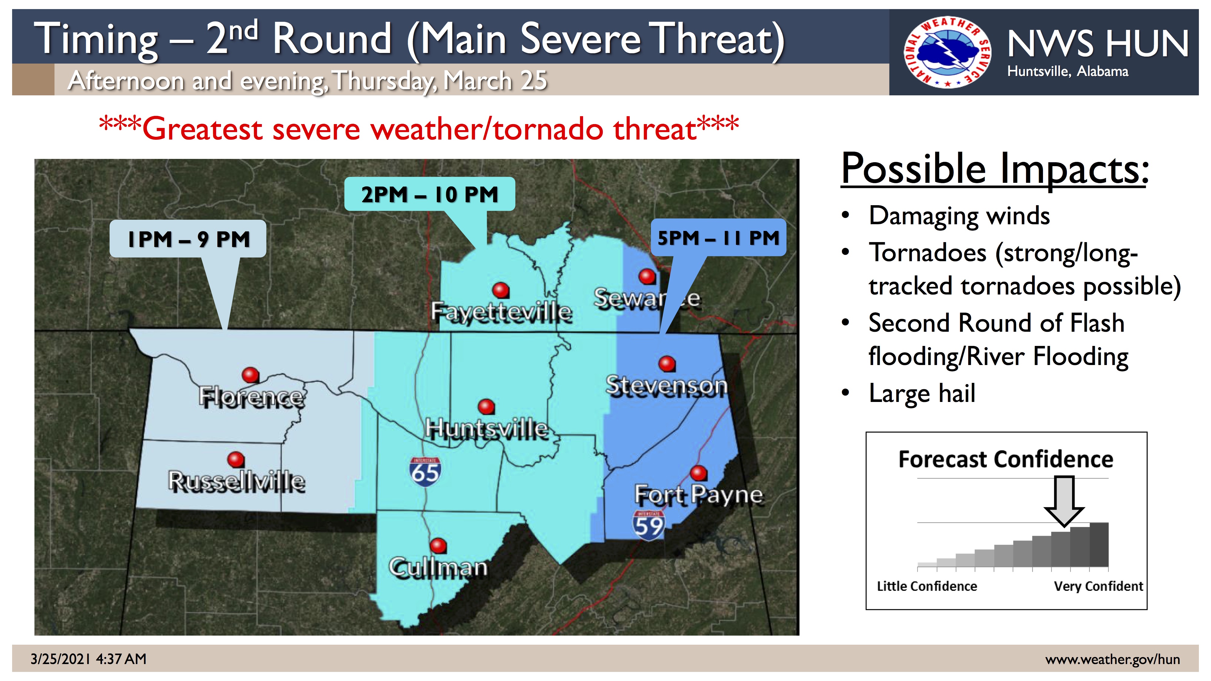 Severe weather possible this week in Alabama - al.com