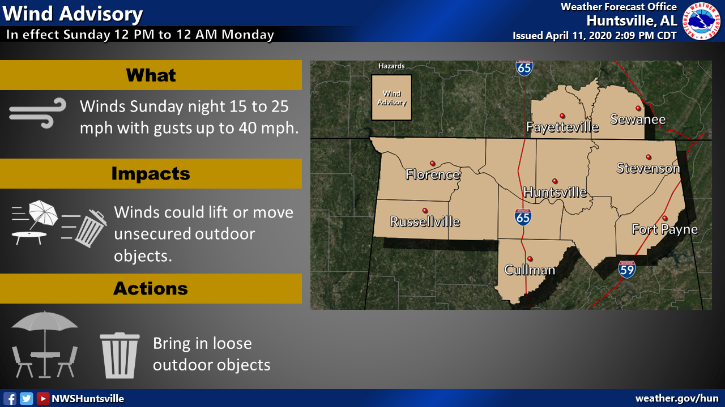 Outbreak of severe storms expected today in Alabama - al.com