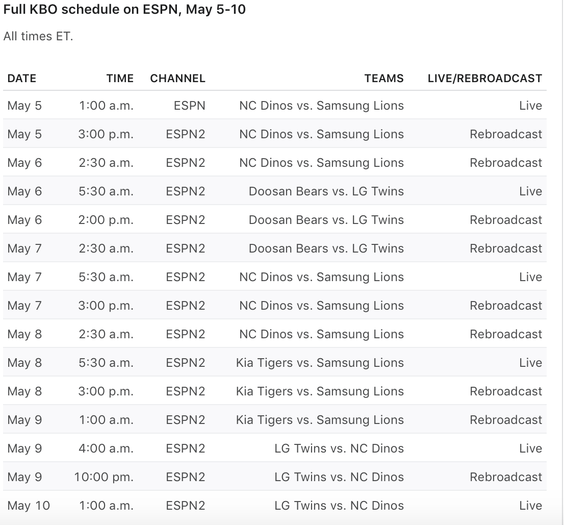 ESPN will broadcast Korean Baseball Organization games – New York