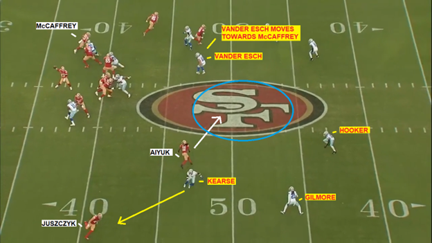 Trent Williams identifies 49ers' biggest challenge heading into the playoffs