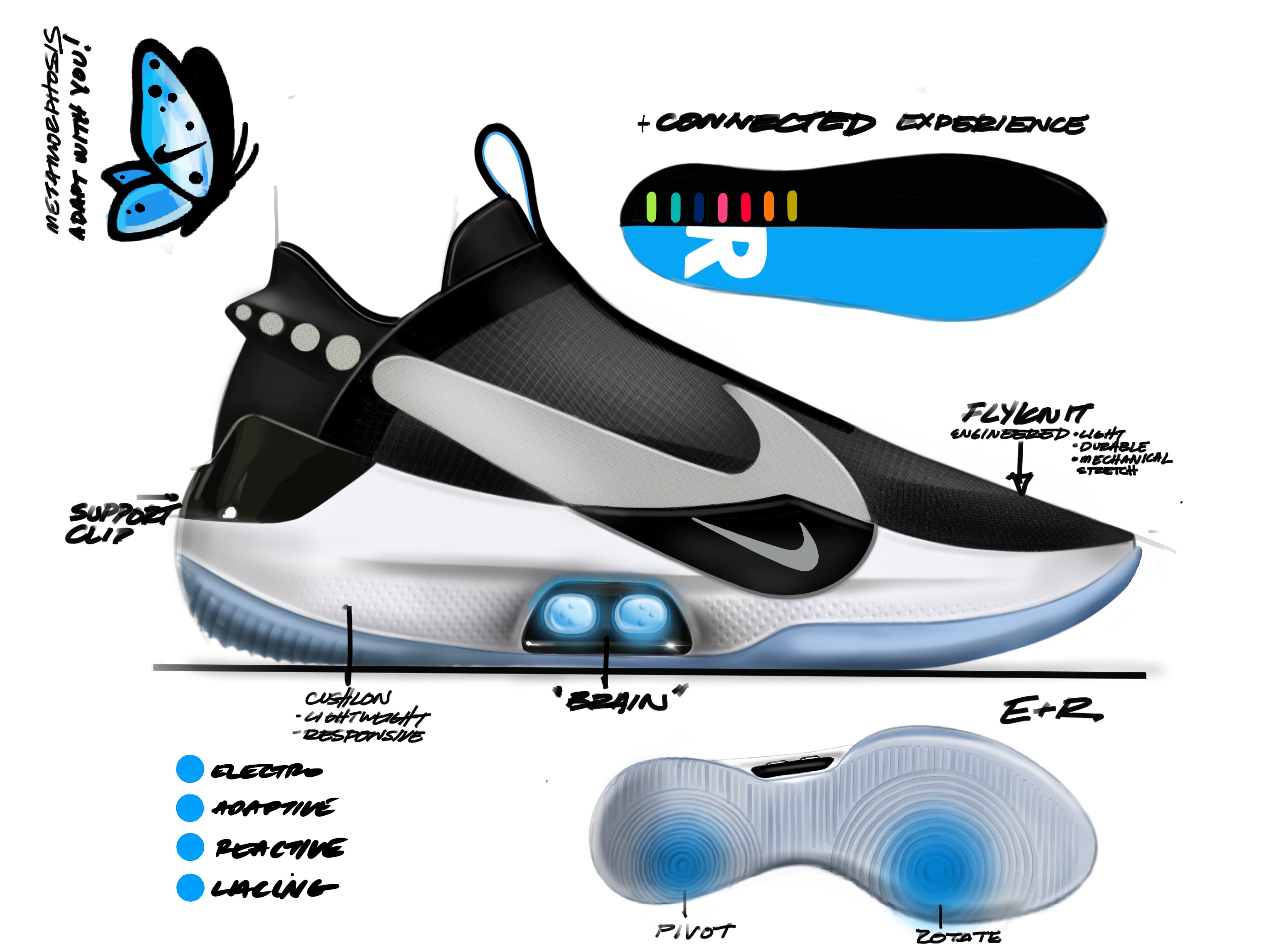 Nike goes back to the future again with the Adapt BB Self lacing basketball shoes oregonlive