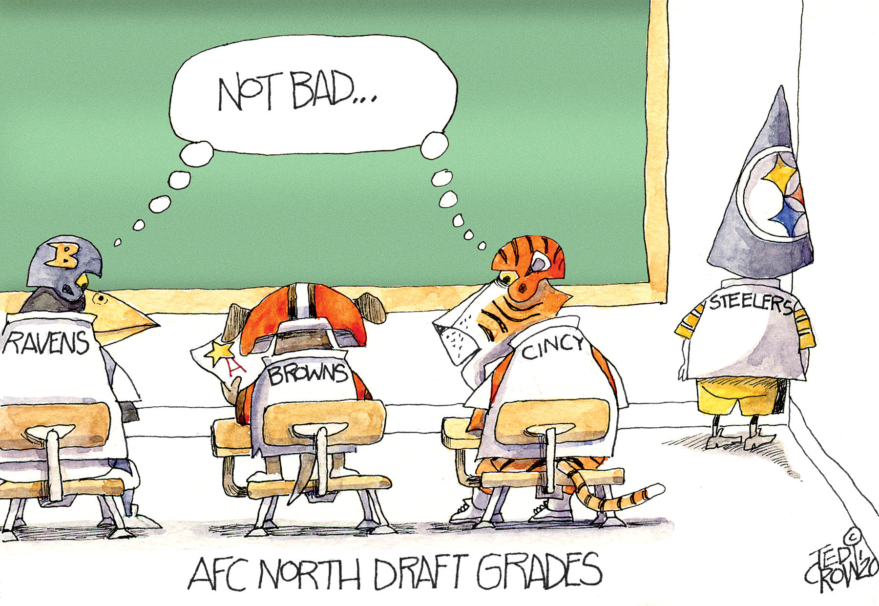 Browns vs. Steelers: Editorial Cartoon for Dec.10  Editorial cartoon, Cleveland  browns humor, Pittsburgh steelers