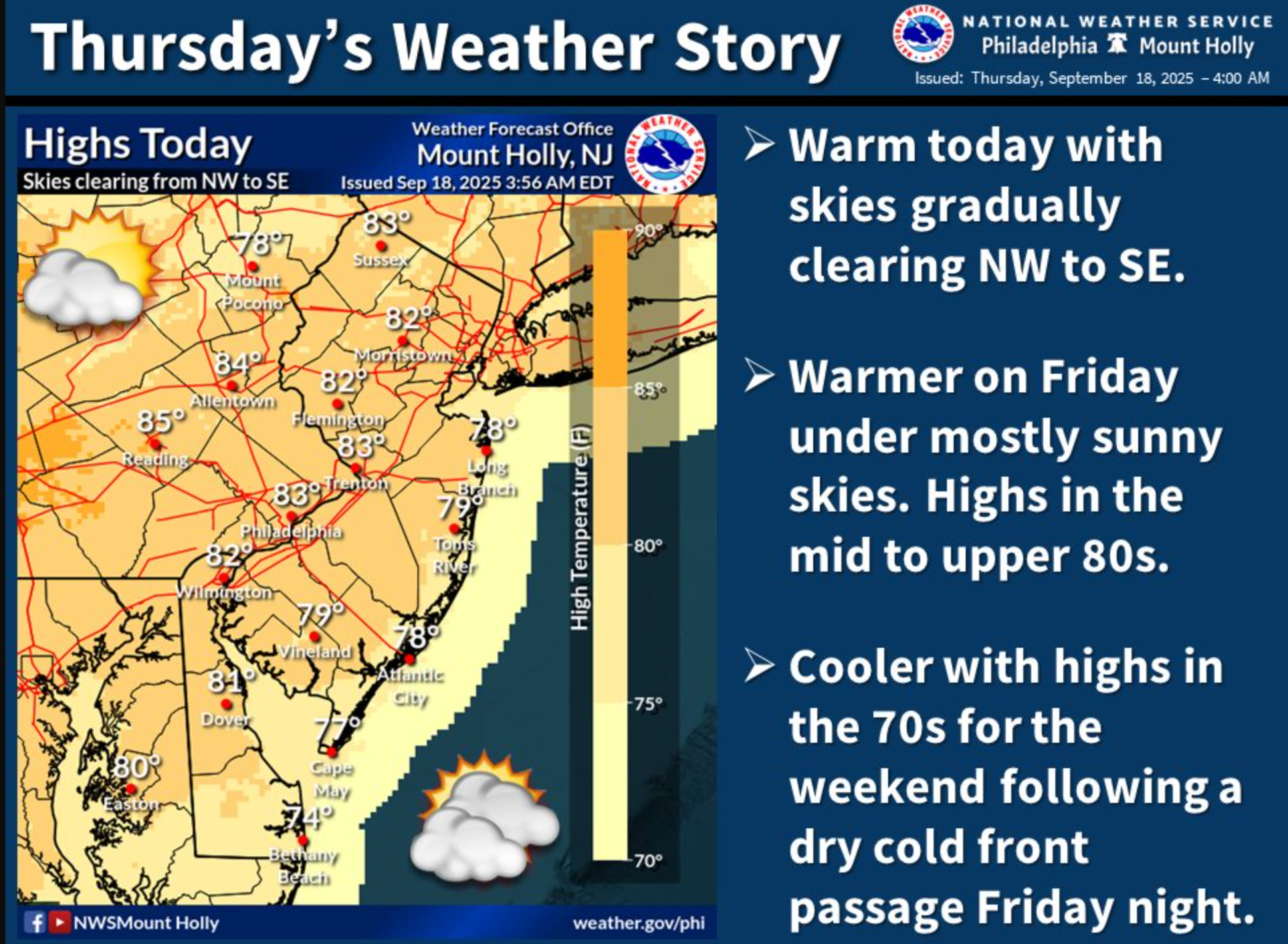 89021 Weather First Alert Weather Day | Monday, July 21, 2025