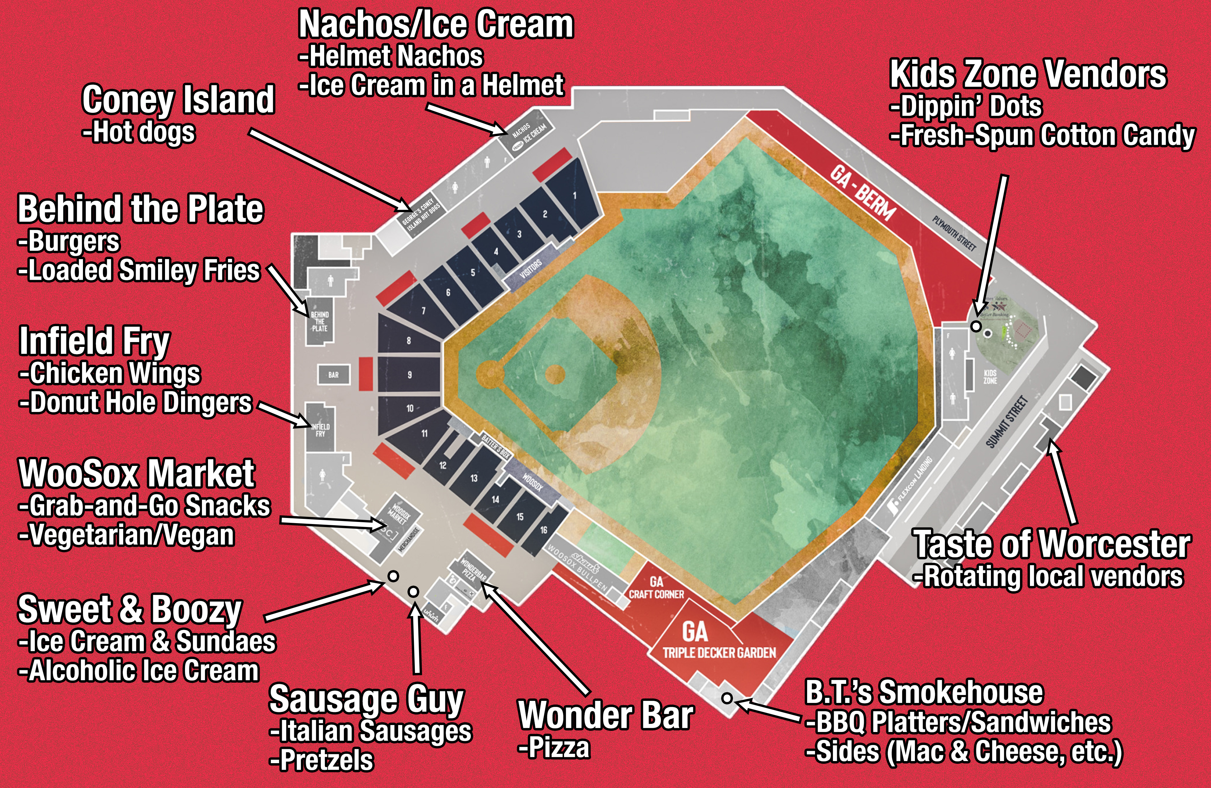 Fenway Park Stadium Guide 