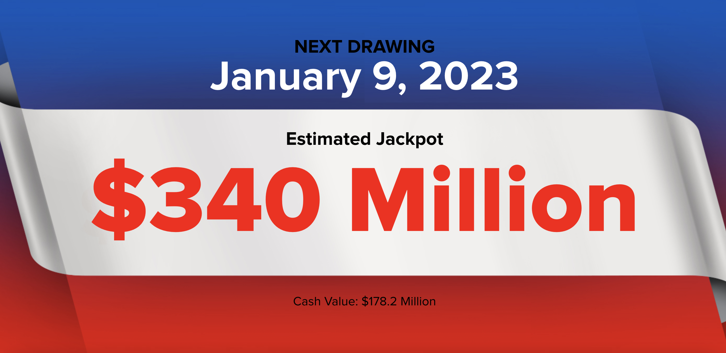 Winning Powerball numbers $1.565 billion jackpot October 9, 2023