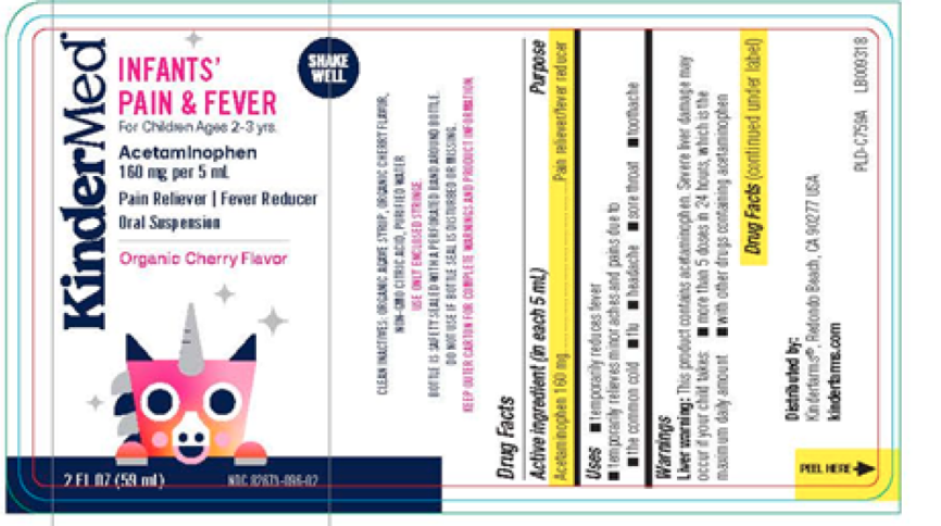 Children’s Pain and Fever Medications Recalled Due to Potential Health Risks