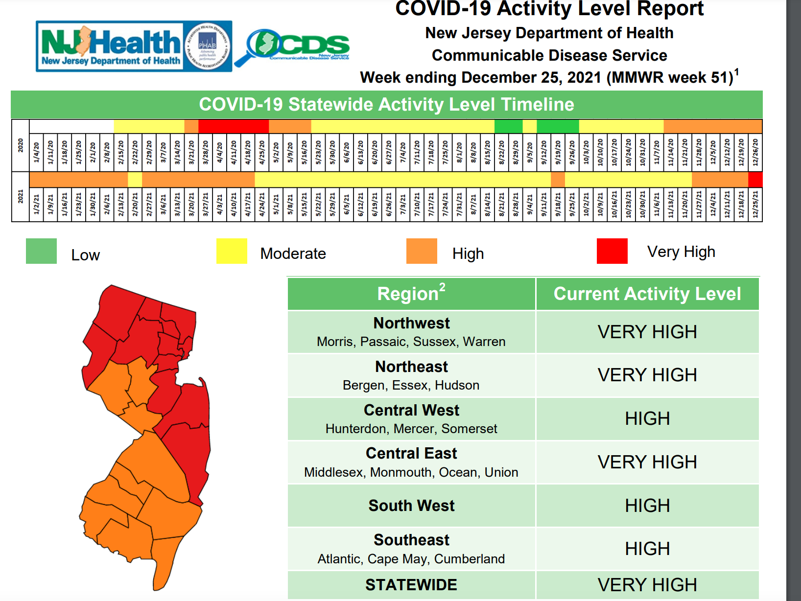 COVID-19 Safety at Malls in Denver Level Red Zones Update