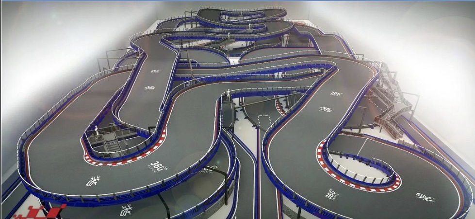 Go-Karts, Go-Kart Track