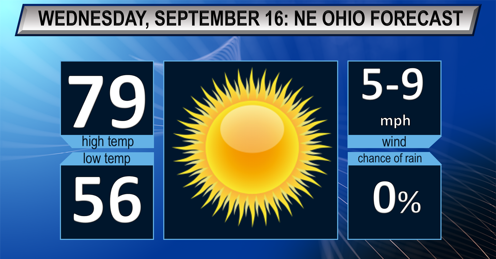 Weather wednesday. Ohio weather. Weather Oxford Ohio 10 Day Forecast. Cool weather. Lancaster Ohio 10 Day Forecast.