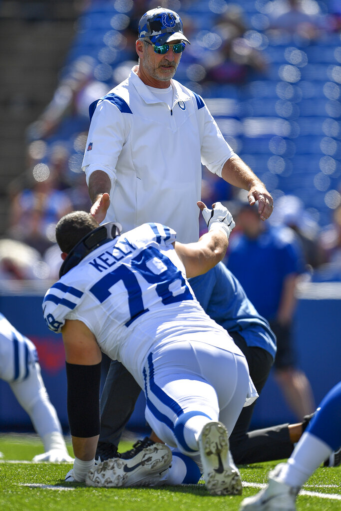 Frank Reich needs to overcome shaky record in close games for