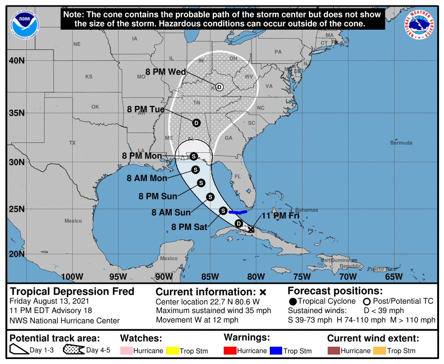 Hurricane' Fred welcome in Blue Jay land