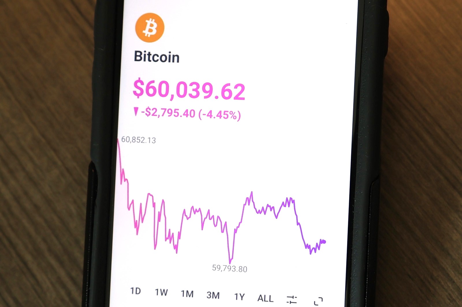 Bitcoin atm cincinnati (80) 사진