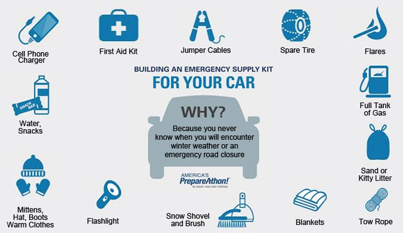 Build Your Winter Emergency Car Kit: Make Sure You And Your Ride Are  Colorado Ready