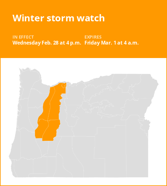 Heavy snow to fall on Northern Oregon Cascades, Upper Hood River