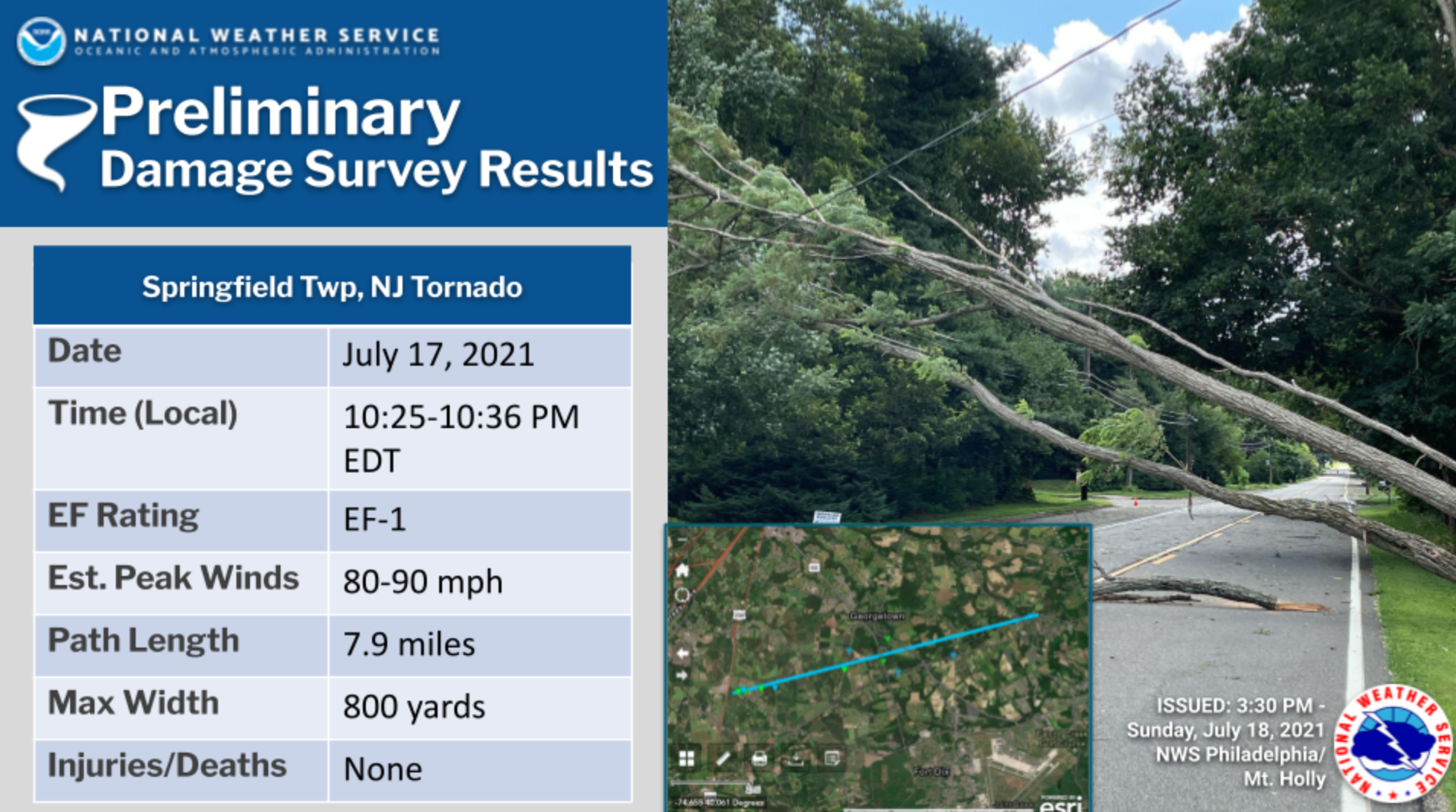 Philadelphia, PA/Mt Holly, NJ Tropical Webpage