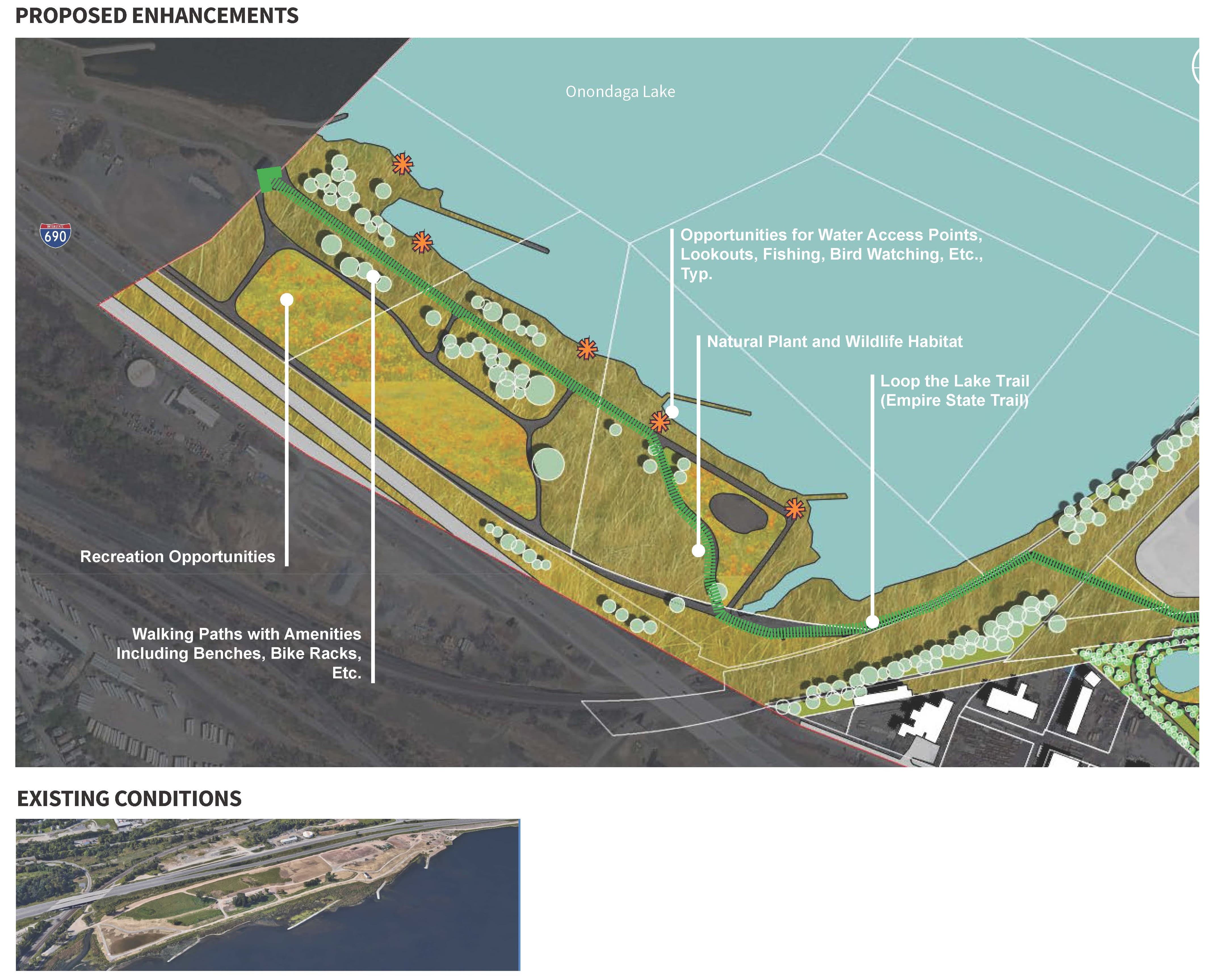 Intergrated Beachfront Development Plan for NMMM
