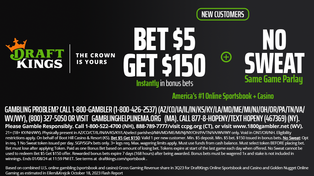 Massachusetts DraftKings promo code: Bet $5, win $150 on NBA Play-In games,  plus $1,050 more 