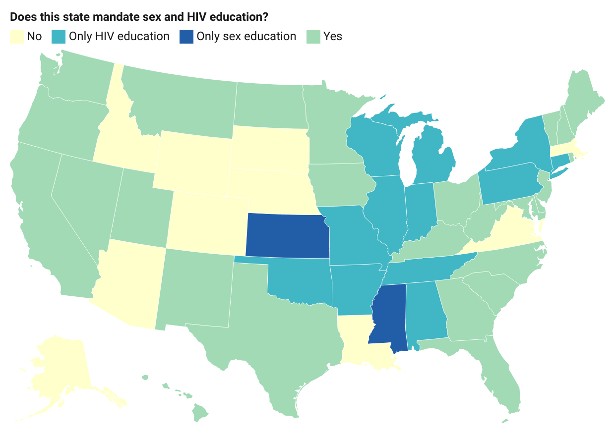 How does Ohio compare to the rest of the country regarding sex