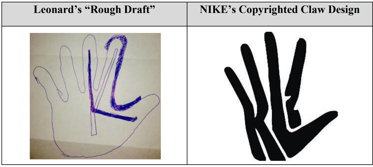 Nike countersues NBA star Kawhi Leonard over logo wants federal case bounced to Oregon oregonlive