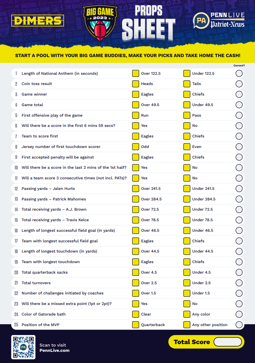 Printable Super Bowl LVII Prop Bets Sheet [Results Updated] 