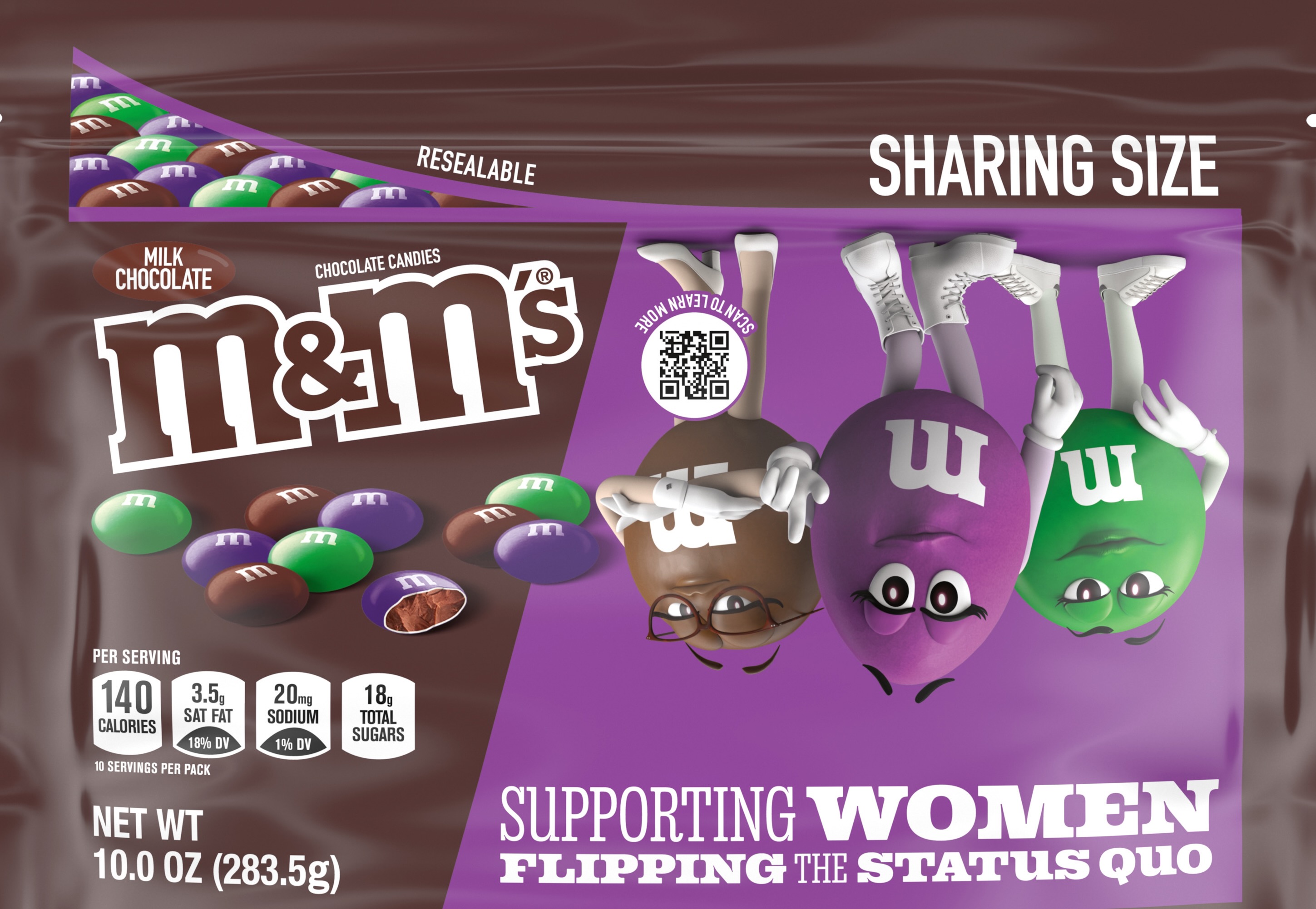 Mars announces packs with all-female M&M's characters