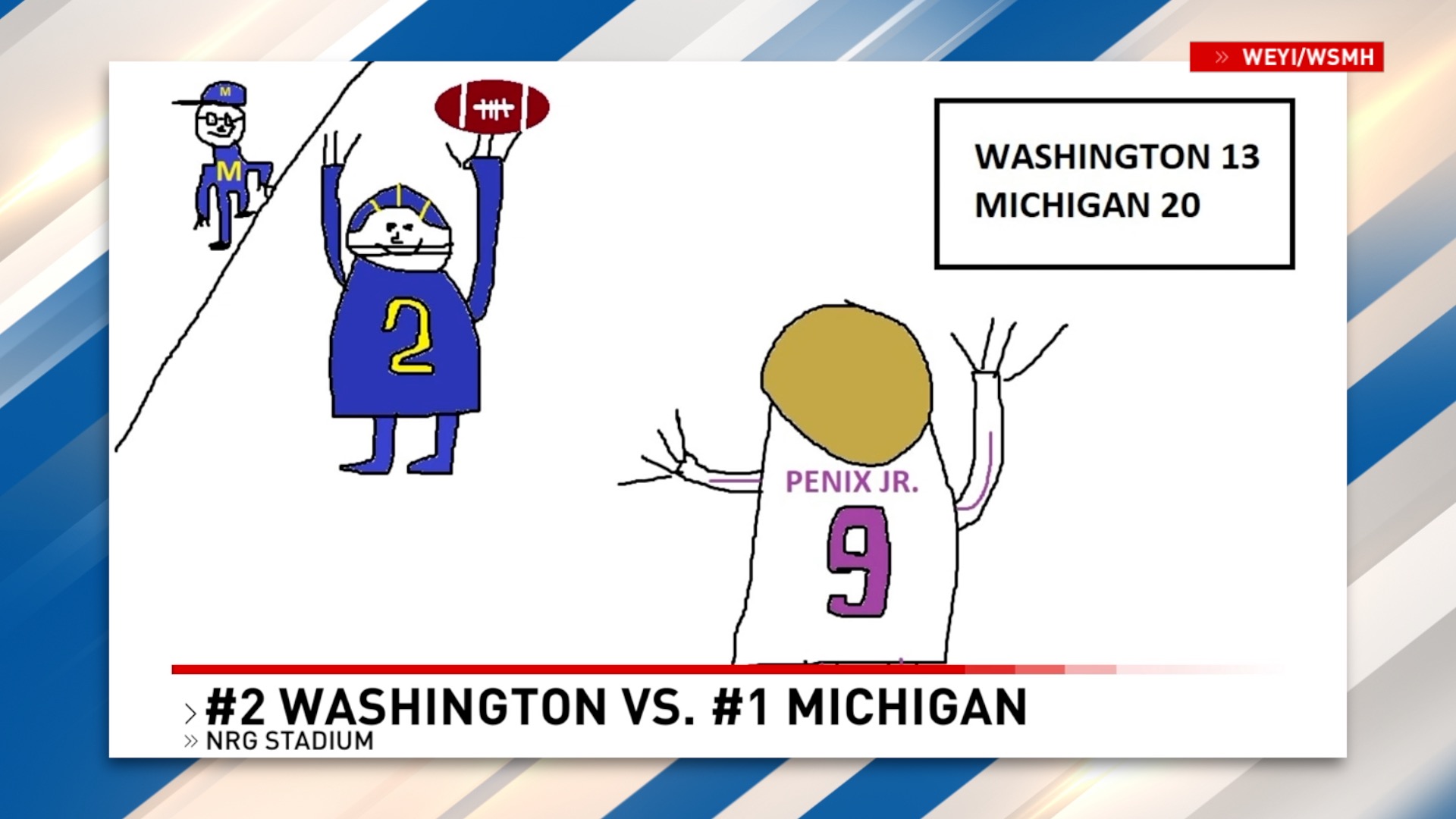 Sportscaster goes viral with Microsoft Paint drawings of Michigan’s ...