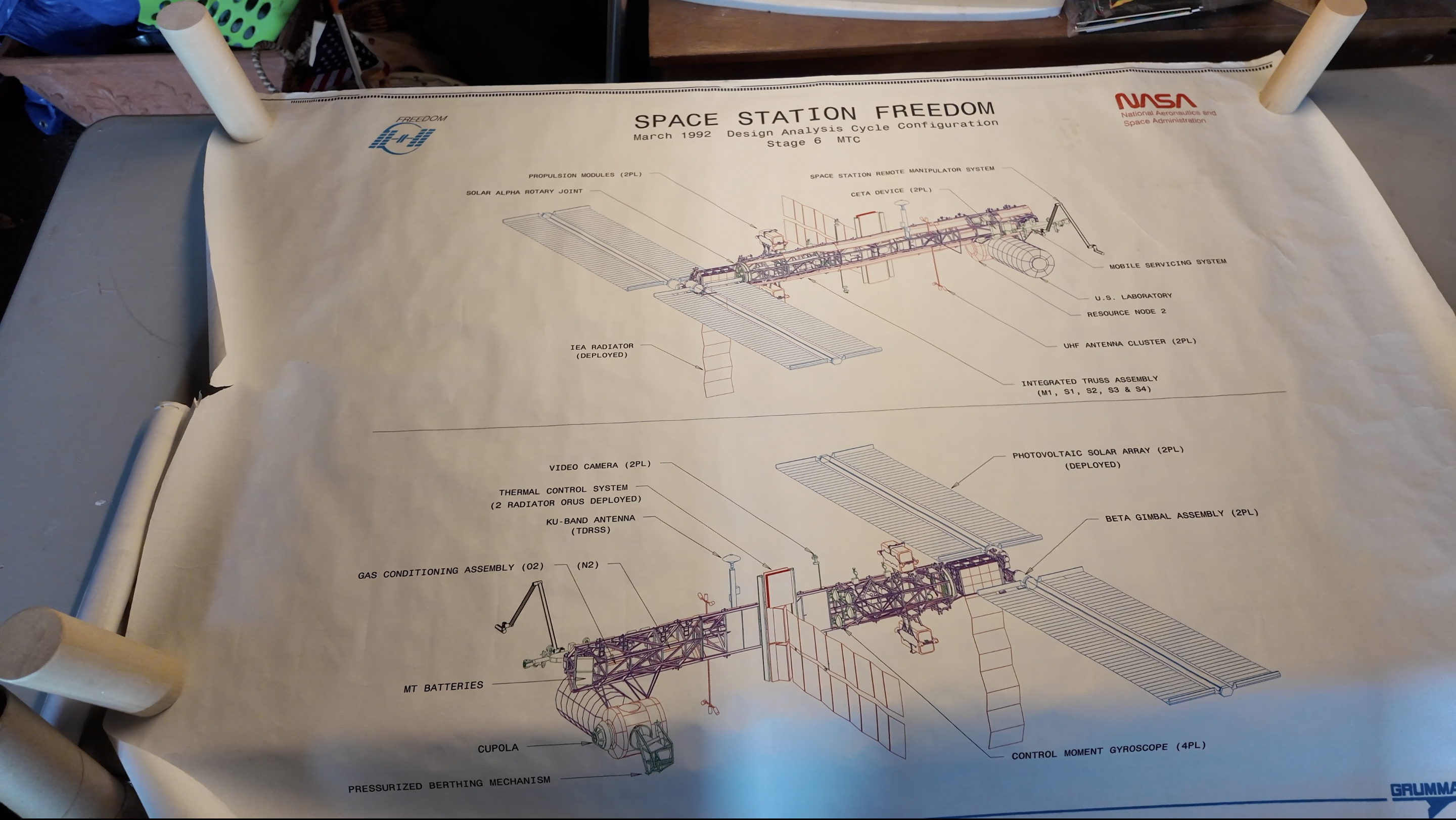 International Space Station Outline. Vector Stock Vector - Illustration of  blueprint, shuttle: 147026999, image size:2880x1622
