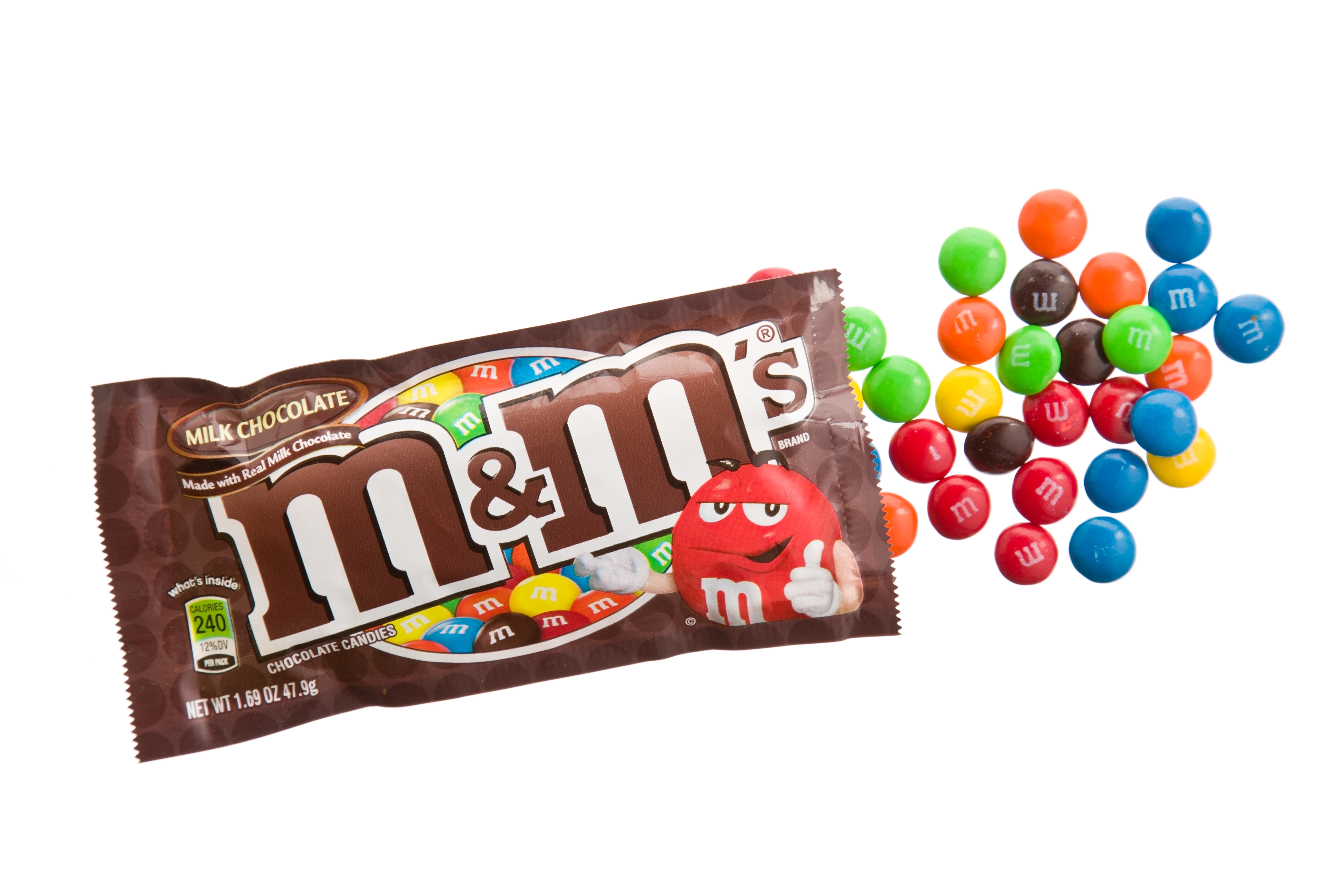 The M&M's controversy continues as company retires its “spokescandies”