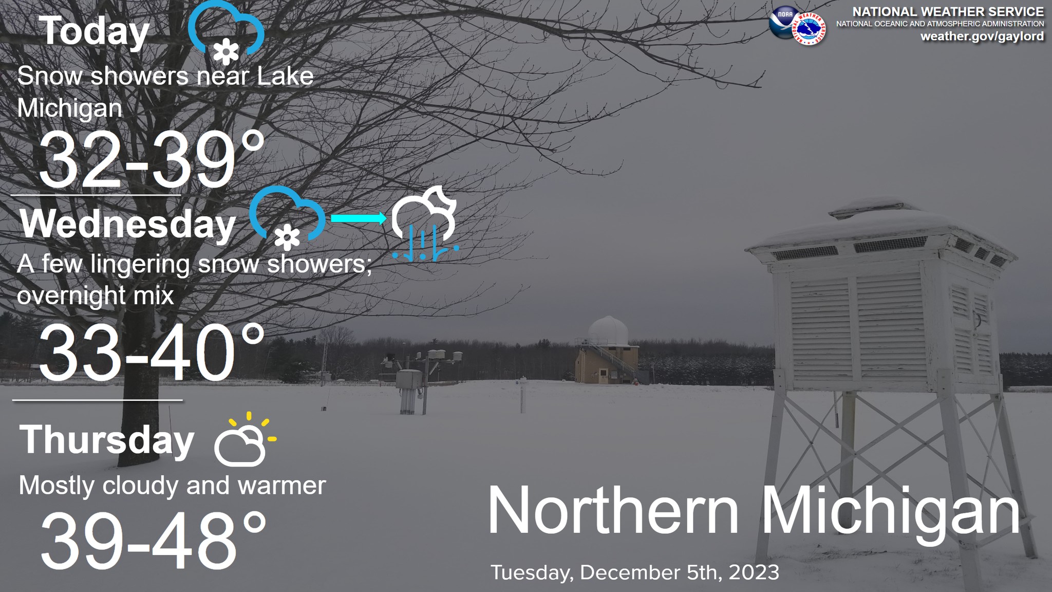 Rain, snow chances to roll into Michigan Wednesday 