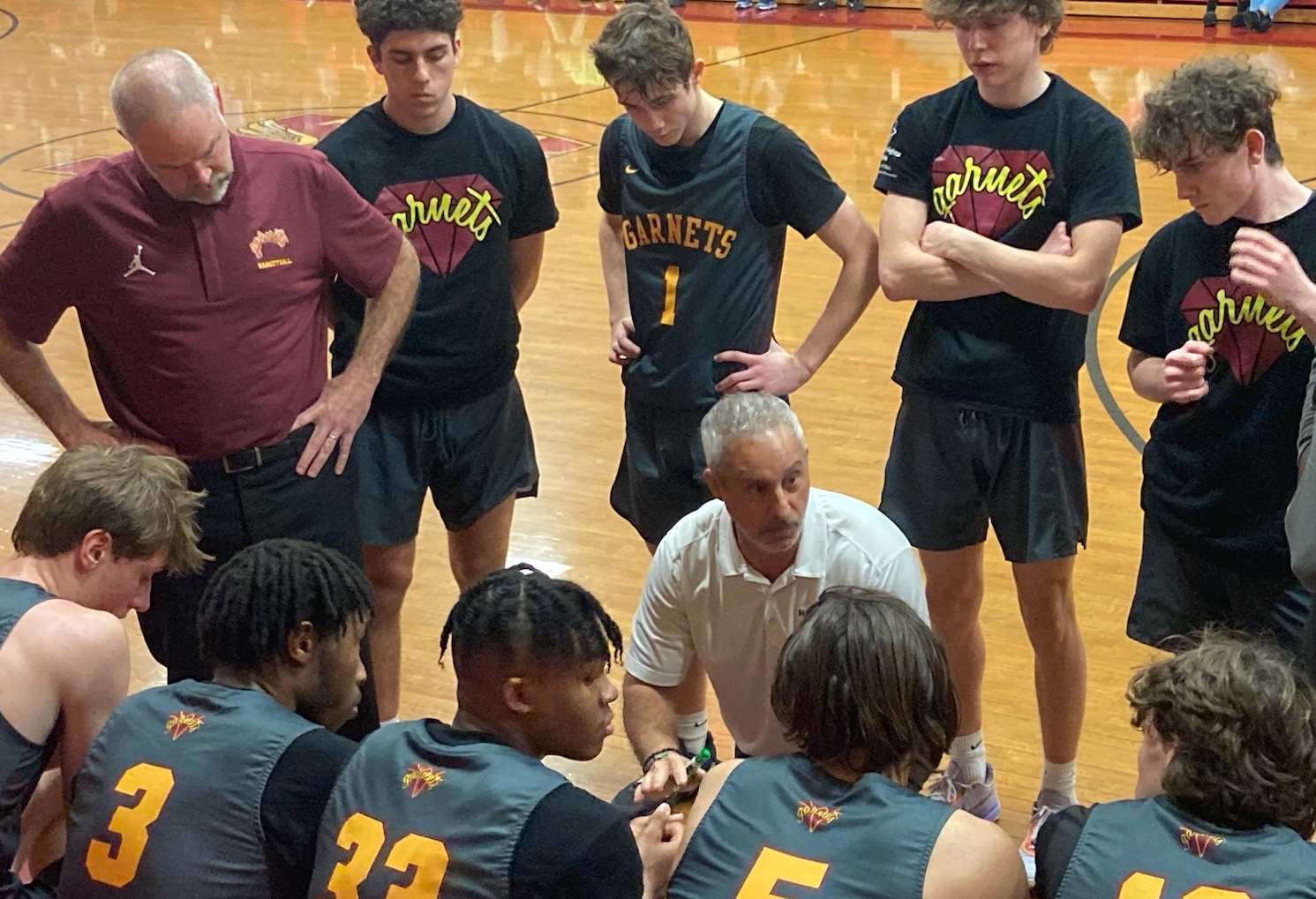 Mike Ricci Basketball Coach: A Journey through Coaching Excellence