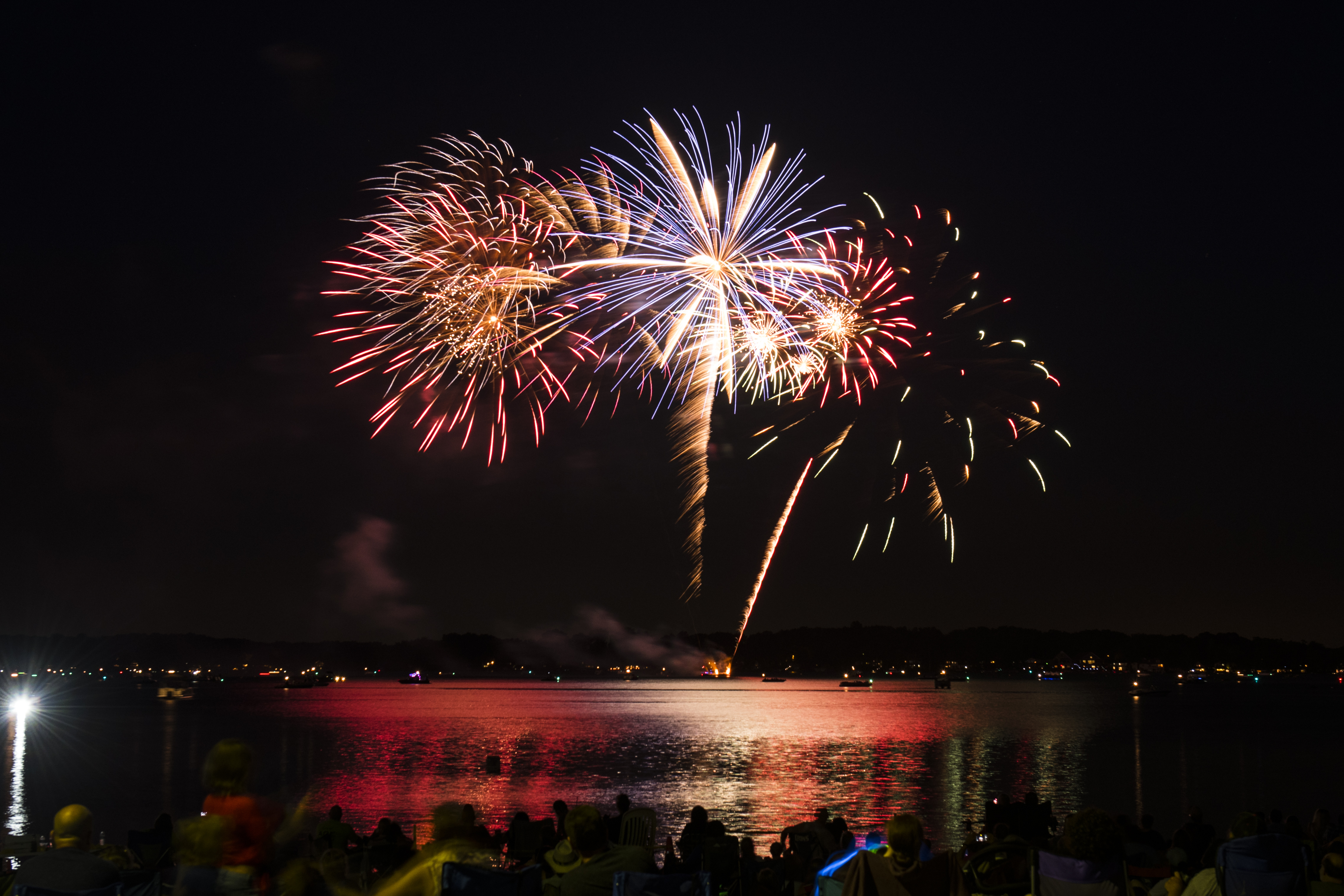 4th of July 2023 events and fireworks in West Virginia, Ohio and Kentucky