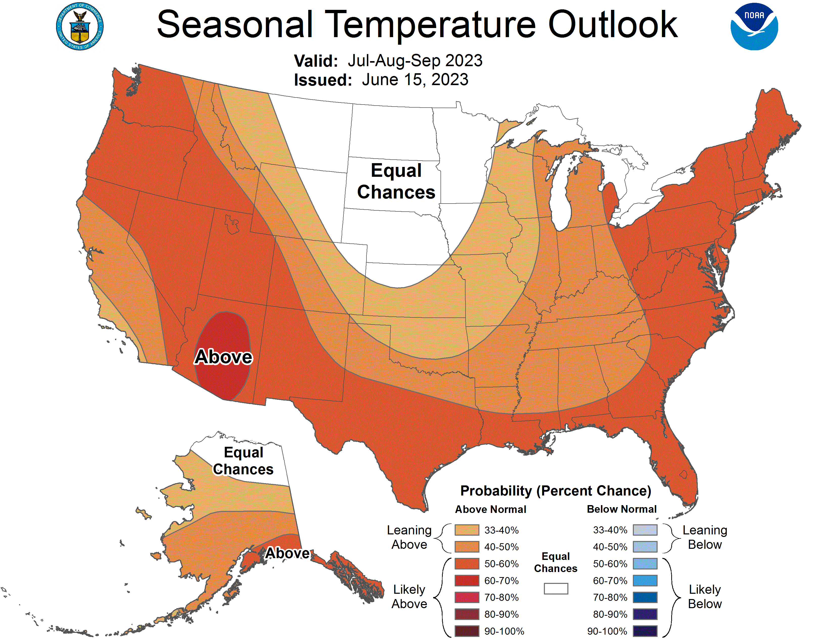 In the good year of 2023, why are we still using the term 'summer