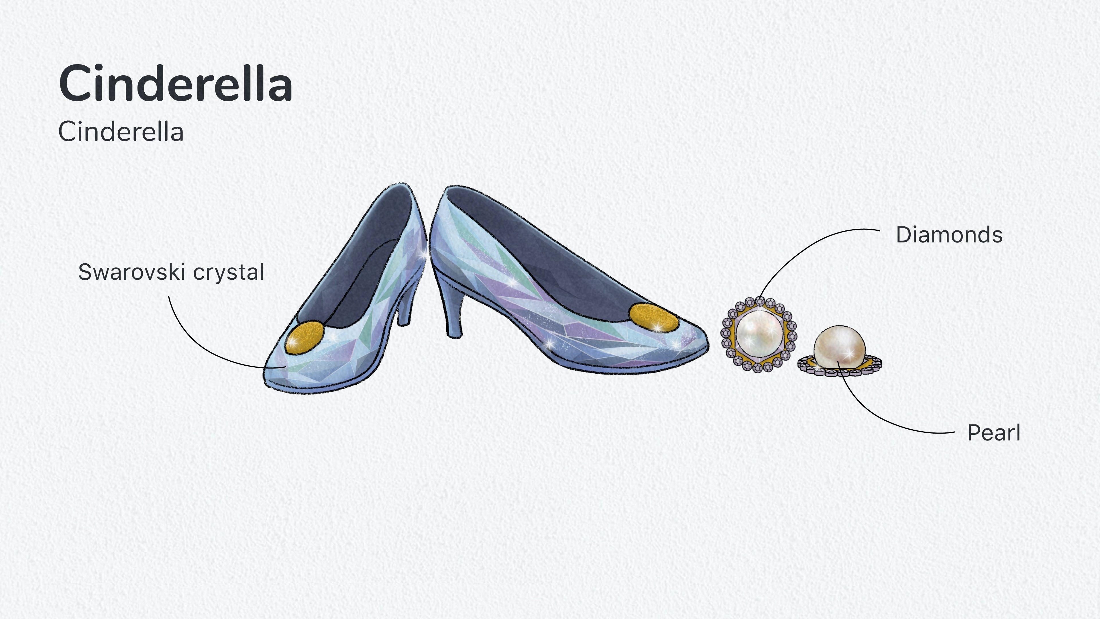 How Much Each Disney Princess's Jewelry Would Cost in Real Life