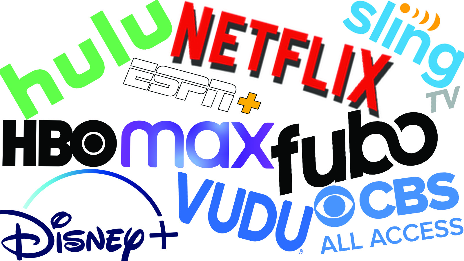 How Much Do Hulu Netflix Hbo Max Fubotv Disney Cost What S