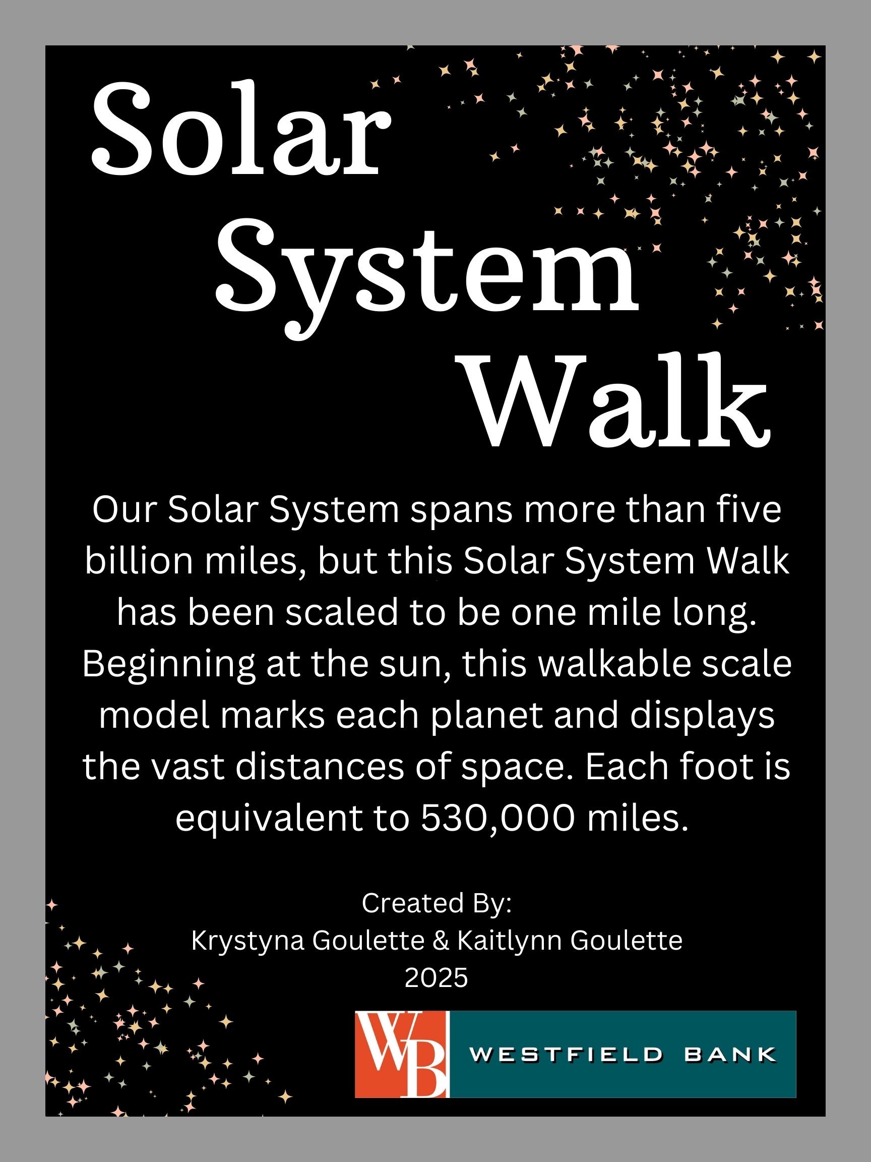 Solar Walk Score Solar System Scale Walk