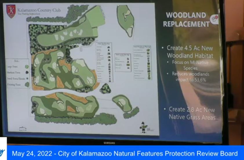 Kalamazoo Country Club plans for massive expansion, but residents have  concerns 