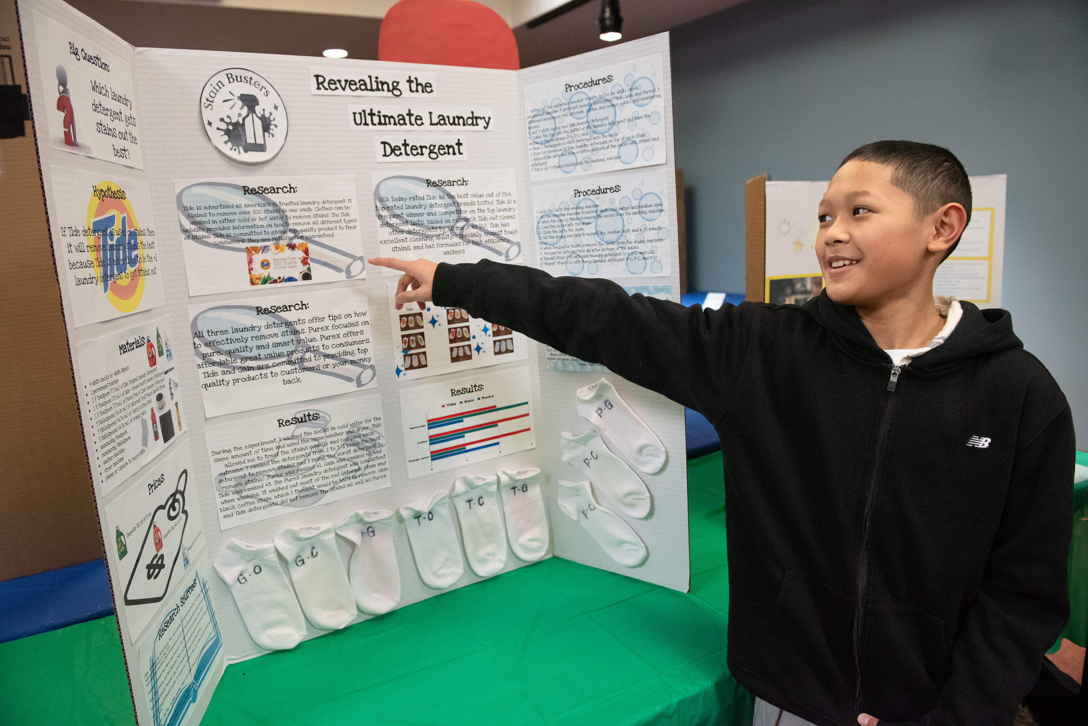 Which Detergent Removes Stains the Best Science Fair Project: Ultimate Cleaning Results