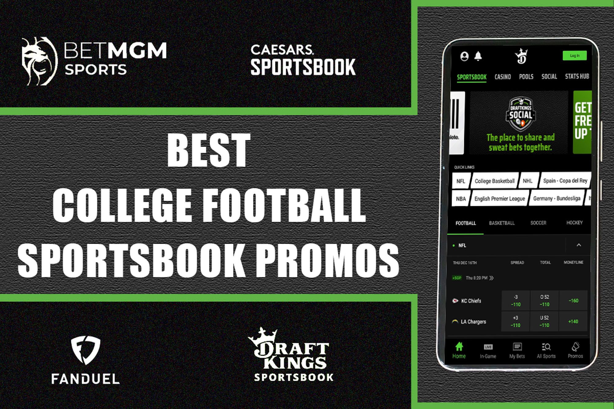 DraftKings North Carolina: Legal Updates for Sportsbook & App Launch