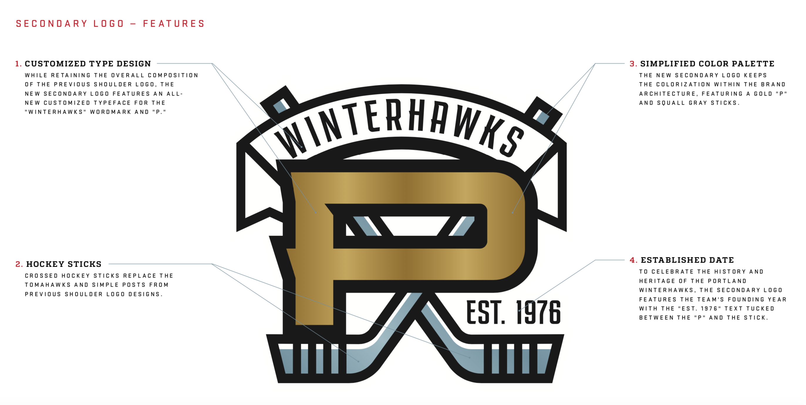 Winterhawks reveal new logo -- can you find the hidden gems in it? 