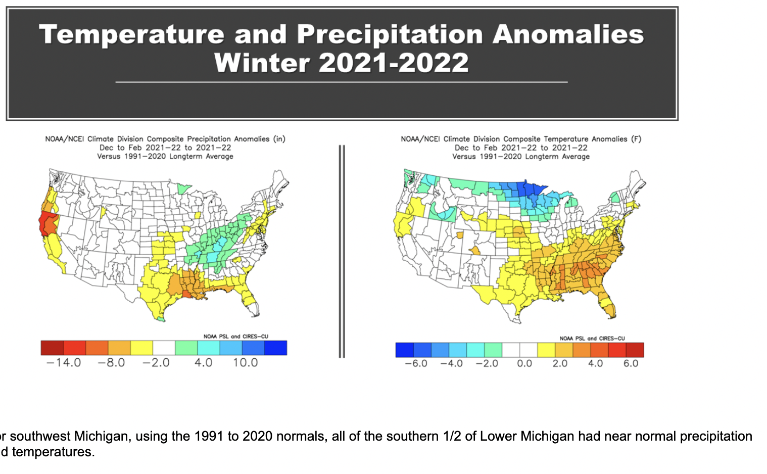 How does the 2021/2022 winter season compare to past winters
