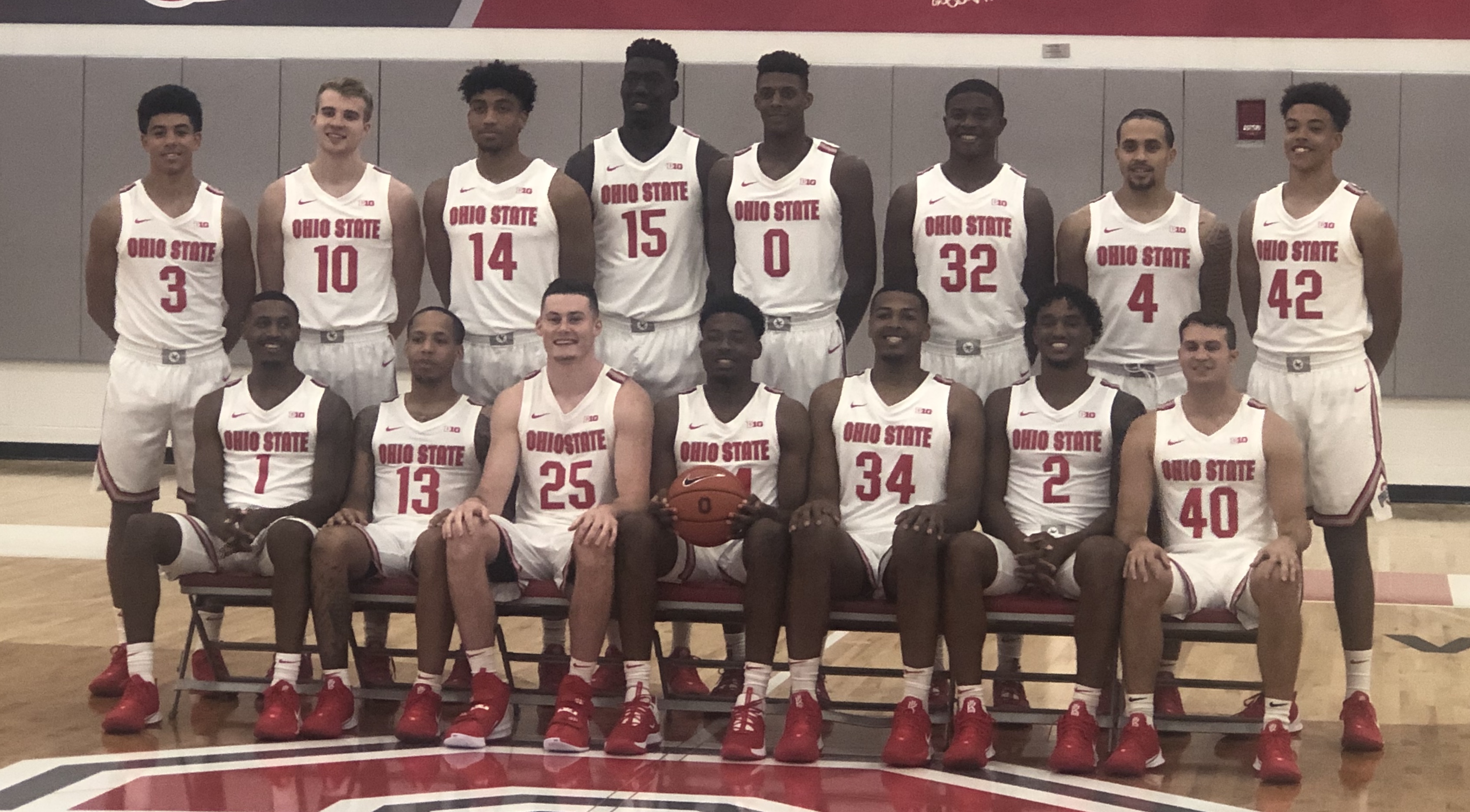 Four takeaways from Ohio State basketball s 2019 20 media day cleveland