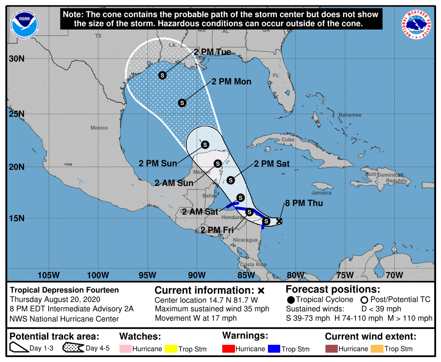 Hurricane 2019: The gear you need to stay safe — and comfortable — for the  storm